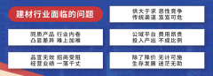 专注办事建材
